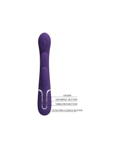 Sania vibrator za g tačku i klitoris BW 500041 2-6